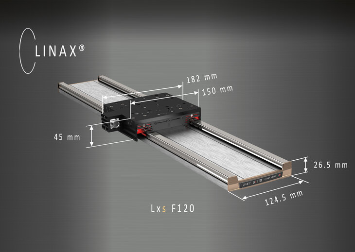 Übersicht Baureihe LINAX® Lxs Linearmotor-Achsen