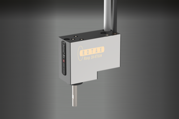 ROTAX® Drehachse Rxvp 28-6T40